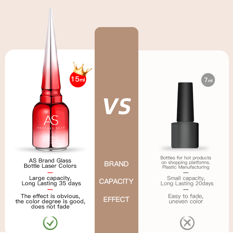 AS 15ml Diamond Top Coat Gel N - đánh giá và giá Gel Top Coat