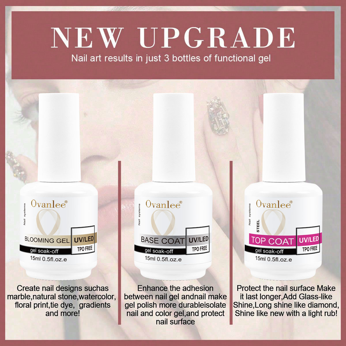 Manicure Blooming Gel Base Coa - đánh giá và giá Gel Top Coat