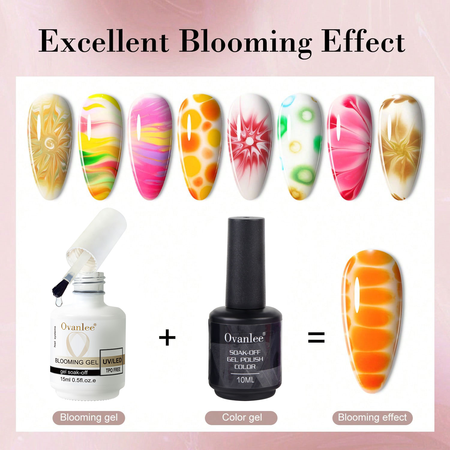 Manicure Blooming Gel Base Coa - đánh giá và giá Gel Top Coat